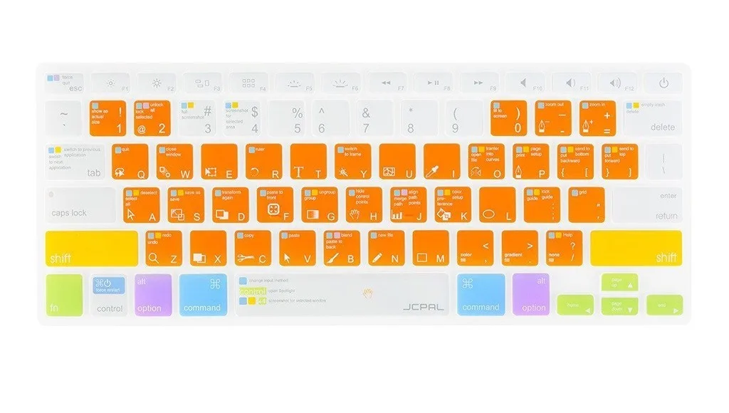 Tool Panel and shortcuts in Illustrator