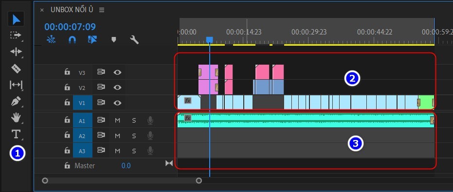 How to import video, audio, images into Premiere timeline