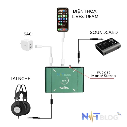 Live Box Stereo Otg Hỗ Trợ Pk Cho Iphone Dt 6 (2)