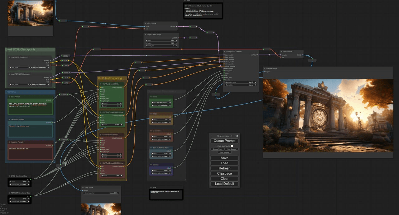 [MacOS] Hướng dẫn cài Stable Diffusion WebUI và ComfyUI cho Macbook