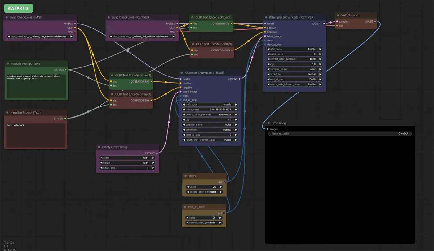 [MacOS] Hướng dẫn cài Stable Diffusion WebUI và ComfyUI cho Macbook